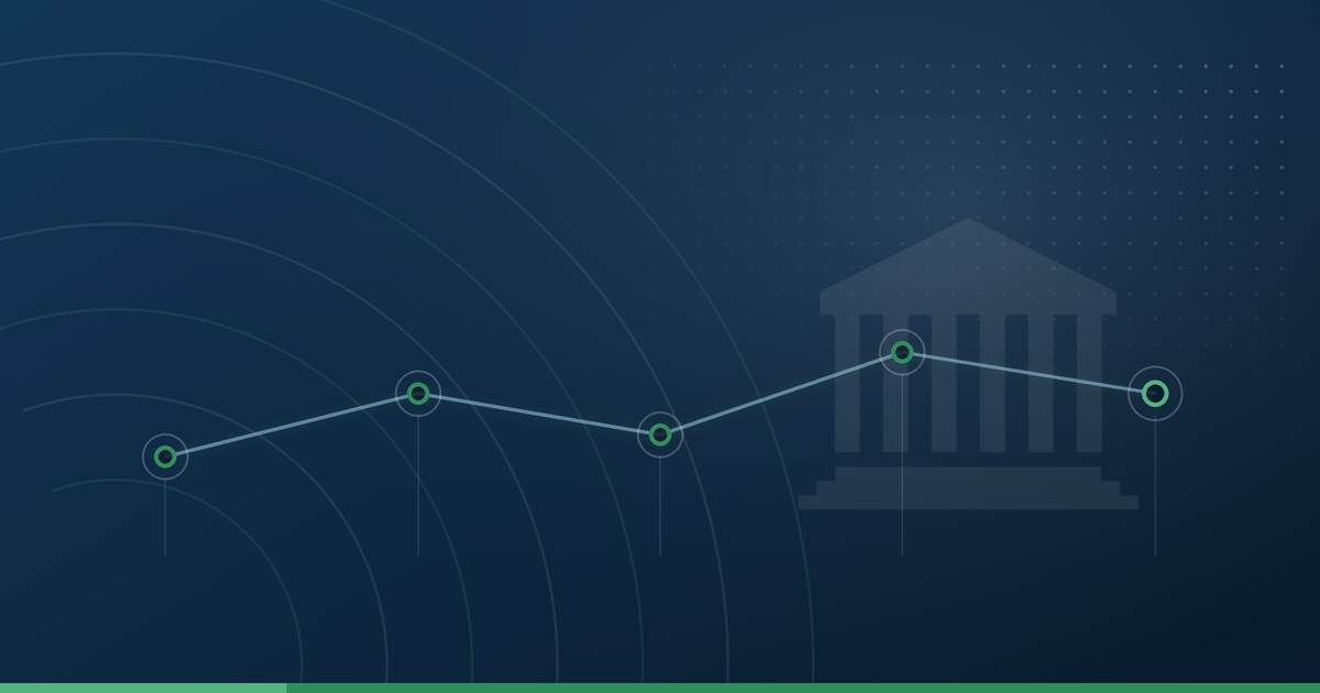 Milestone path illustrating stages of an institutional compliance roadmap