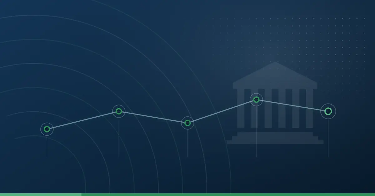 Milestone path illustrating stages of an institutional compliance roadmap